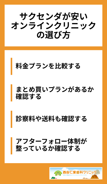 サクセンダが安いオンラインクリニックの選び方