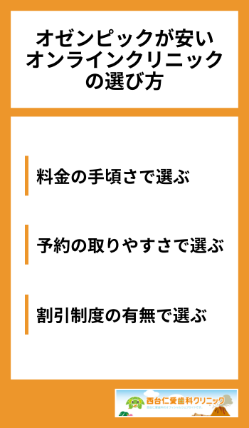 オゼンピックが安いオンラインクリニックの選び方