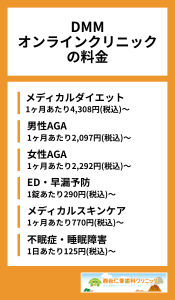 DMMオンラインクリニックの料金