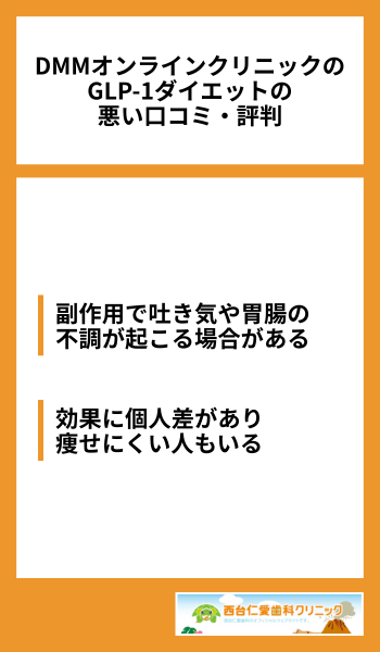 DMMオンラインクリニックのGLP-1ダイエットの悪い口コミ・評判
