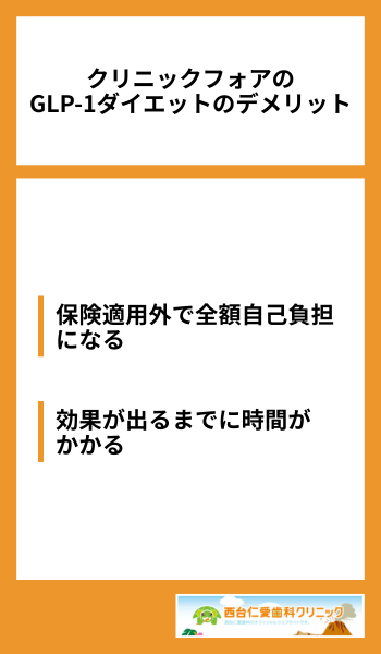 クリニックフォアのGLP-1ダイエットのデメリット
