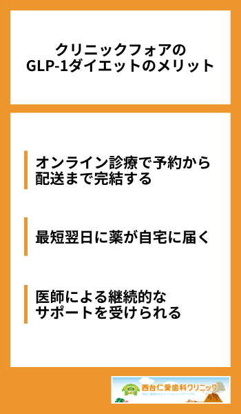 クリニックフォアのGLP-1ダイエットのメリット