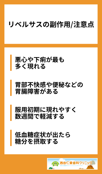 リベルサスの副作用/注意点