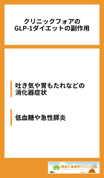 クリニックフォアのGLP-1ダイエットの副作用