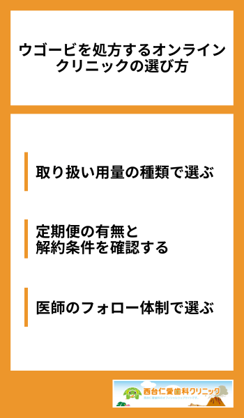 ウゴービを処方するオンラインクリニックの選び方