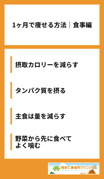 大見出し直下画像 1ヶ月で痩せる方法|食事編