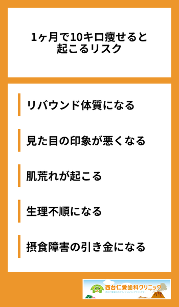 大見出し直下画像 1ヶ月で10キロ痩せると起こるリスク