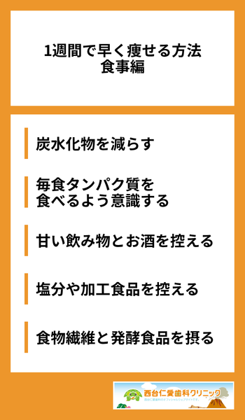 大見出し直下画像 1週間で早く痩せる方法｜食事編