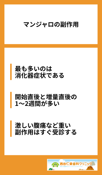 大見出し直下画像 マンジャロの副作用