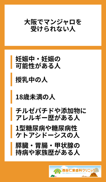 大見出し直下画像 大阪でマンジャロを受けられない人