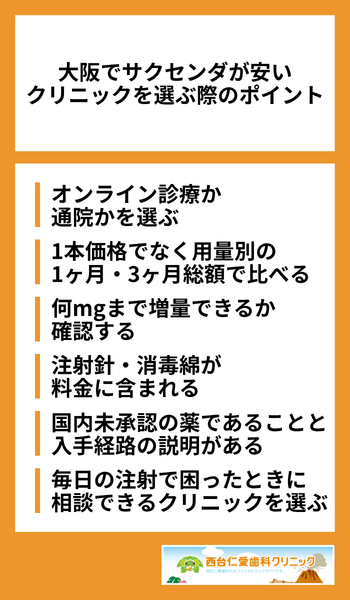 大見出し直下画像 大阪でサクセンダが安いクリニックを選ぶ際のポイント