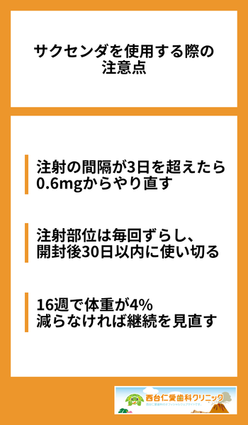 大見出し直下画像 サクセンダを使用する際の注意点