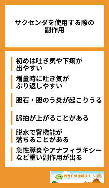 大見出し直下画像 サクセンダを使用する際の副作用